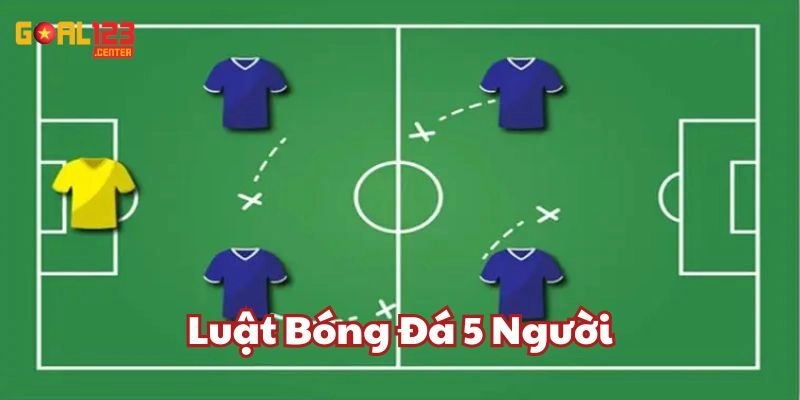 Luật Bóng Đá 5 Người Goal123 – Quy Định Chuẩn FIFA Mới Nhất!